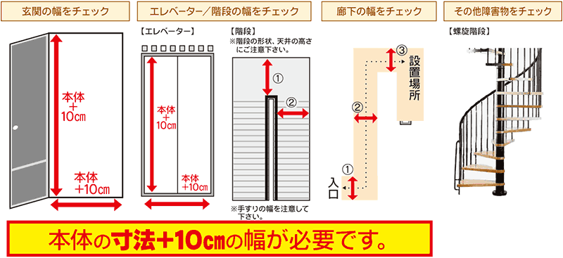 洗濯機 洗濯乾燥機設置のご案内 ご利用ガイド ソフマップ Sofmap