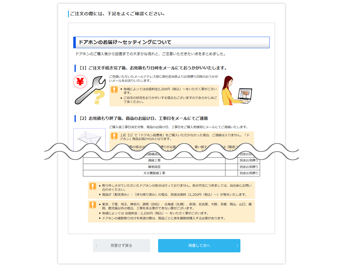 情報機器】ドアホンのお届け～セッティングについて｜ソフマップ[sofmap]