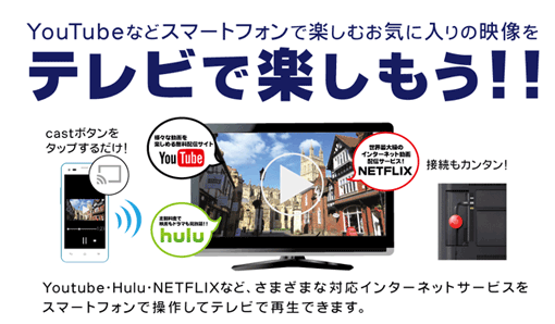 Google　Chromecast　グーグルクロームキャスト