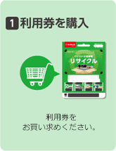 1.利用券を購入