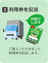 2.利用券を配送