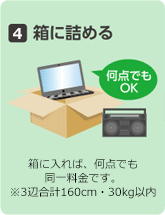 4.佐川急便が回収