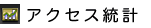 ANZXv