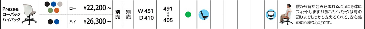 FST-88