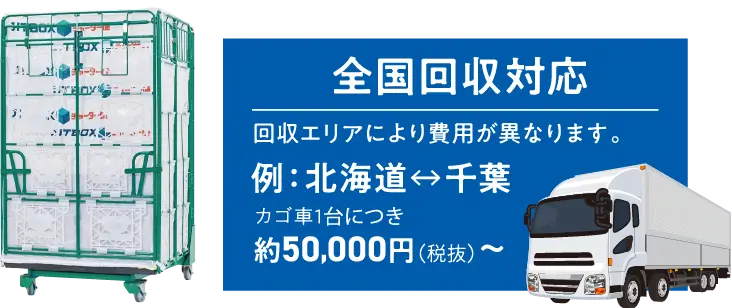 ITAD専用車両 回収
