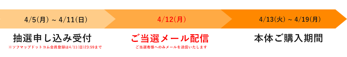 新宿店 で Playstation5 の抽選販売を実施 ソフマップ Sofmap